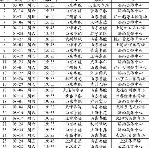 鲁能赛程2021第三阶段赛程表