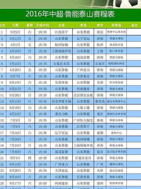 鲁能赛程2021第三阶段赛程表 (图3)