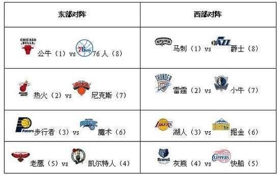 新闻联播几点到几点