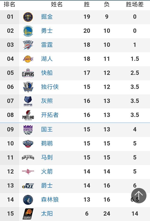 欧洲杯：C罗伤退奇兵绝杀 葡萄牙1-0法国首夺大赛冠军