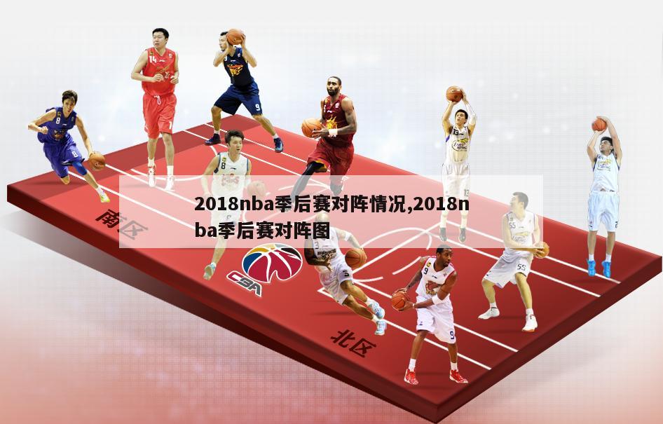 2018nba季后赛对阵情况,2018nba季后赛对阵图